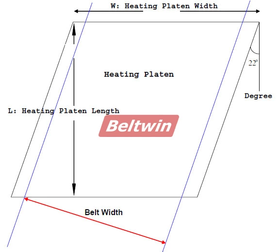 Vulkanisierrahmenpresse DSLQ-F | Vulkanisierausrüstung für Gummiförderbänder