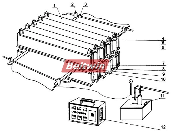 Waterbag Heißvulkanisierpresse für Gummiförderbänder DSLQ-II