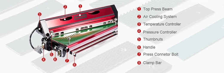 Homogene PU-Band- / Thermodrive-Bandverbindungspresse